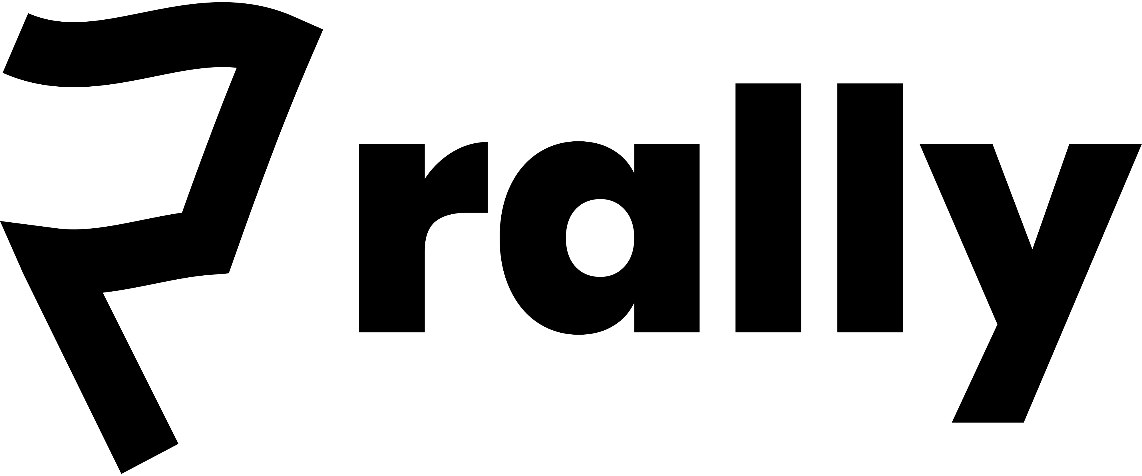 Rally eCommerce